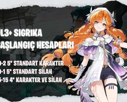 EU | UL3+ Sigrika