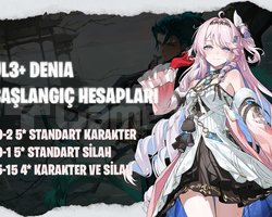 EU | UL3+ Denia