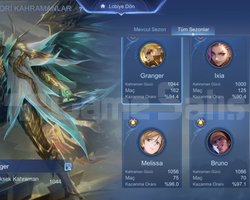 Çıtır smurf 90 rate adc main hesap