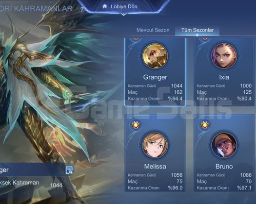 Çıtır smurf 90 rate adc main hesap