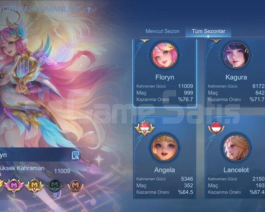 666YILDIZ/ANGELA, FLORYN COLLECTOR