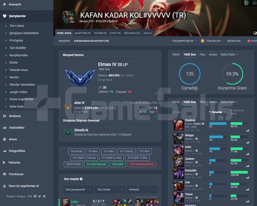 210 DIA ACC