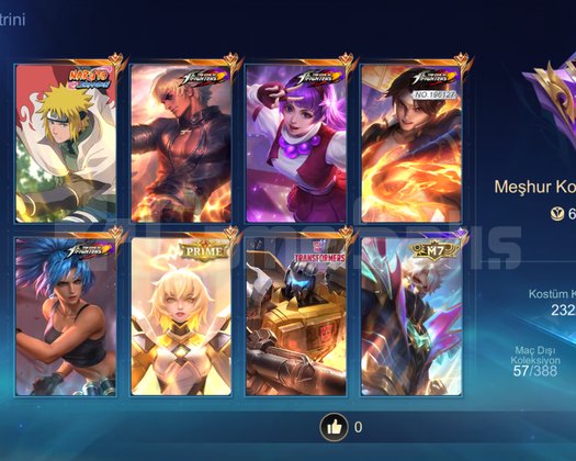 Gus K minato