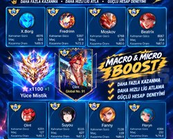 PROFESYONEL OYUNCU TARAFINDAN BOOST