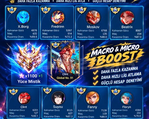 PROFESYONEL OYUNCU TARAFINDAN BOOST