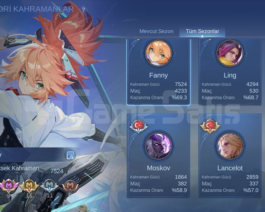 Fanny aspirant lance kinshin gus 11