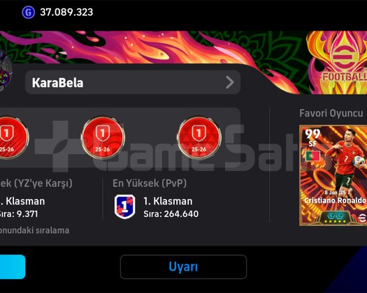 3332 KG HESAP