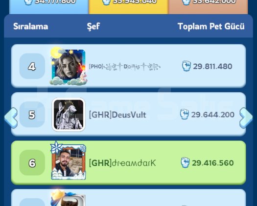 Whiteout Survival FC10 #2722