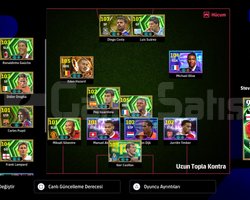 ServerGeldiMeta Kart Hep PlayStationiçin