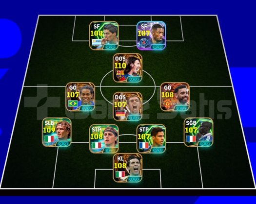 3346 KG 110 BOMBACI MESSI  TEK BAĞ !!!