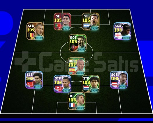 110 HAZARD, 105 RONALDO, 3255KG+ BOMBACI