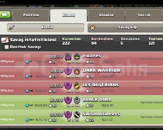 Clash of Clans 14 Level Çin klanı