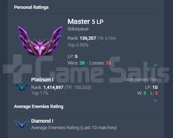 elle kasılmıs tr master last season gm