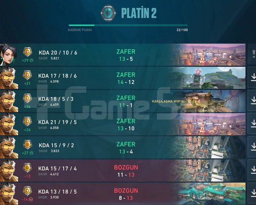 Plat 2 Yüksek MMR