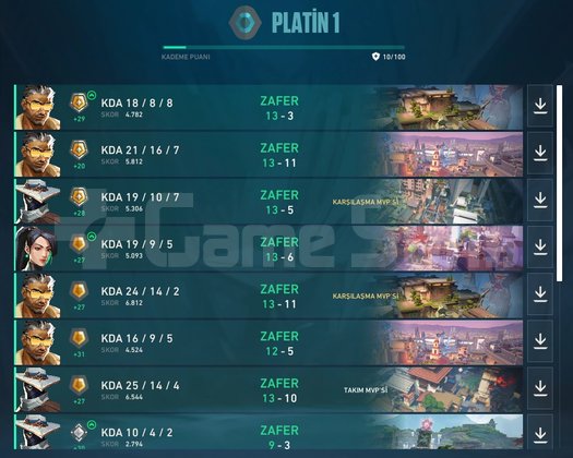 Plat 1 Yüksek mmr