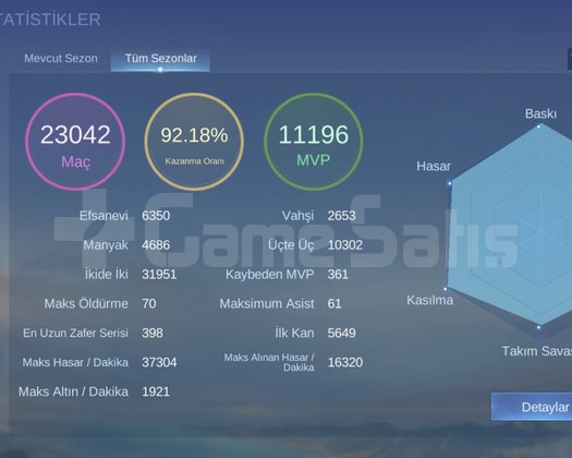 Tr de böyle hesap yak ömürlük küresel