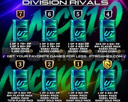 FC 27/PC RİVALS RANK 1 BOOST