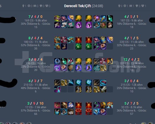 EUW SİLVER1 82 WR/54SKİN/DİA-EMERALD ELO