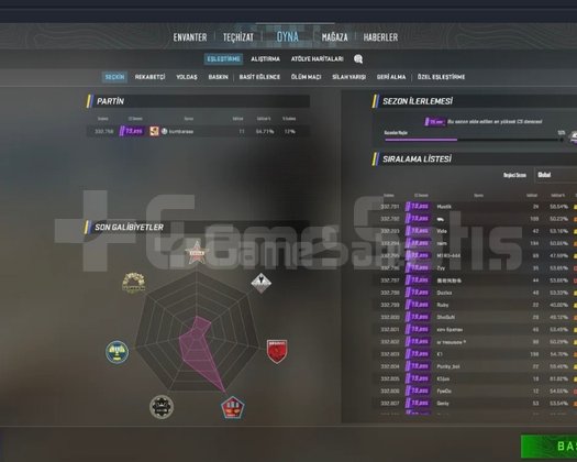 Cs2 İlk mailli Seçgin hesap
