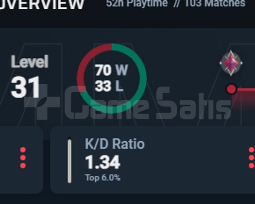 SIFIR HESAP İÇİ BOŞ 31 LEVEL İMMO 2