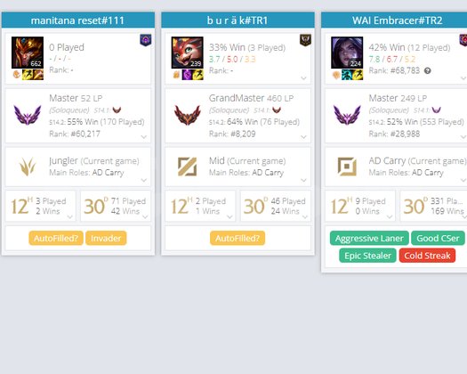 TR / EUW High Elo Boost & Duo Boost |