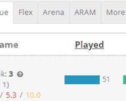 TR / EUW High Elo Boost & Duo Boost |