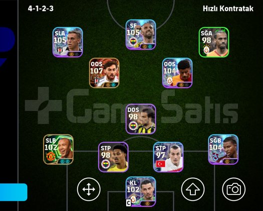 Süper Lig kadrosu ve güzel oyuncular bur