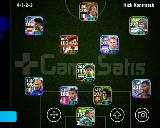 Süper Lig kadrosu ve güzel oyuncular bur