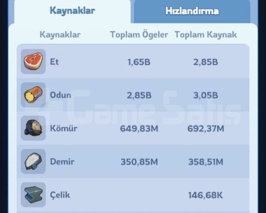 39.500DEN DÜŞTÜ! 1 FİYATINA 2 HESAP!