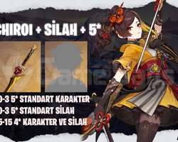 EU | MR40+ Chiori + Silahı + 5*
