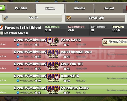 Aşırı hırslı klan ismi sv 35