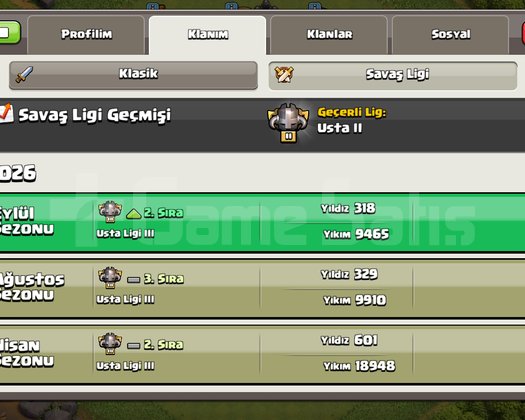 Aşırı hırslı klan ismi sv 35