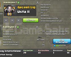 11 SEVİYE KARDEŞLER USTA LİGİ