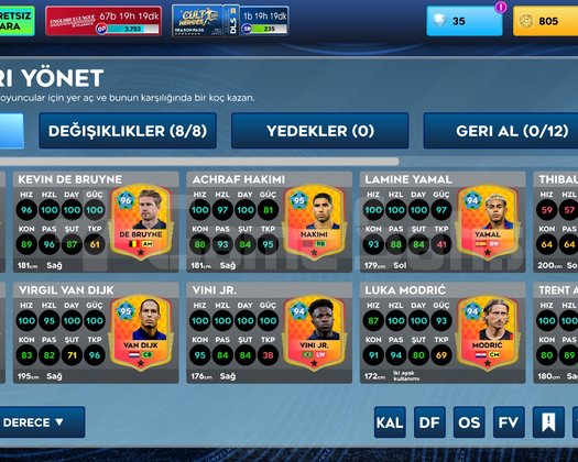 Full Max oyunculu
