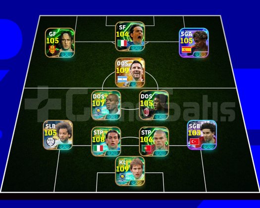 eFootball hesabı - 3257 kollektif güç