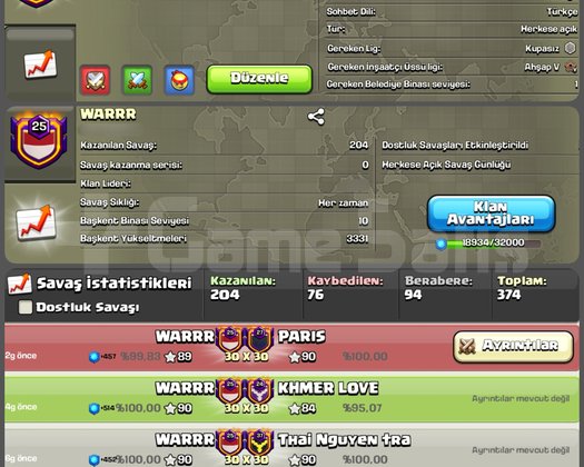 25 LVL USTA 2 LİGLİ BAŞKENT MAX KLAN