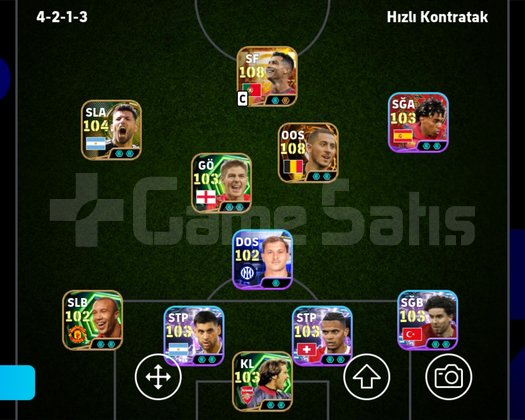 108 RONALDO 108 HAZARD