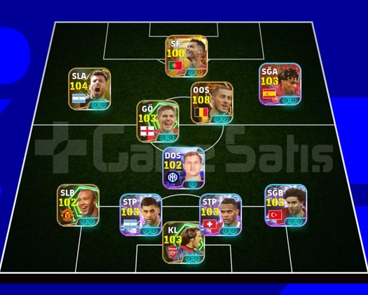 108 RONALDO 108 HAZARD