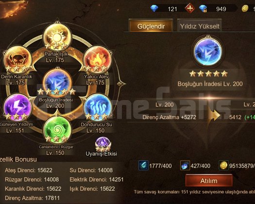 AVRUPA S6 GELİŞİME AÇIK TOP 2 OKÇU