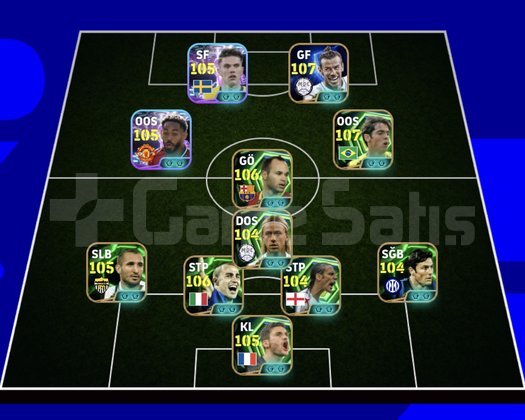 KG 3250 4 BOMBACI+CUNHA+KAKA+BALE+GYKER