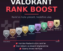Valorant Rank Boost | DorableStore