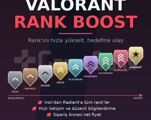 Valorant Rank Boost | DorableStore