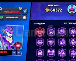 Ucuz full karakter