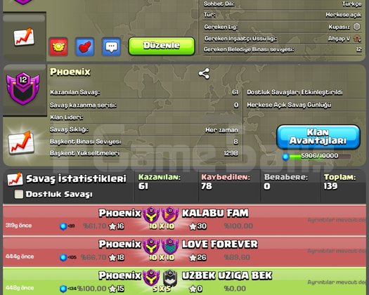 12 LVL PHOENİX İSİMLİ KLAN