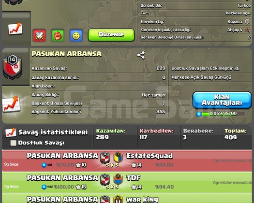 14 LVL UYGUNA KLAN