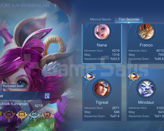 Saygın 5 bol skin tek bağ acil satılık