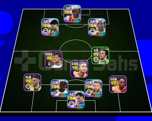 Satılık main pes hesabı dört dörtlük