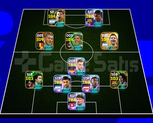 3220KGLİ 110 MESSİ 110 HAZARD 105 RONALD