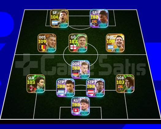 3220KGLİ 110 MESSİ 110 HAZARD 105 RONALD