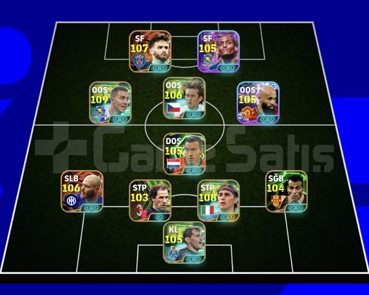 KG 3265 5 BOMBACI+KVARA+HAZARD+PEDRO+DİM